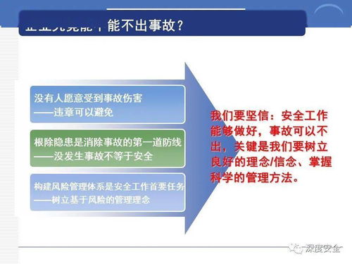精品PPT | 跨國公司安全管理文化分享與數(shù)字文化創(chuàng)意內(nèi)容應用服務