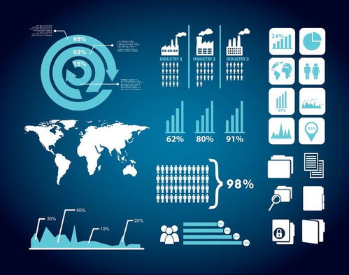 賦能未來(lái)制造 打造智慧工廠數(shù)字化管理3D可視化與數(shù)字文創(chuàng)應(yīng)用服務(wù)