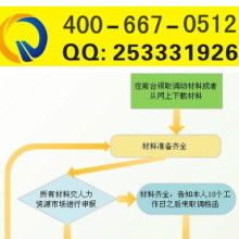 昆山市玉山鎮啟策企業管理咨詢服務中心