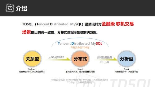 tdsql架構及運營介紹